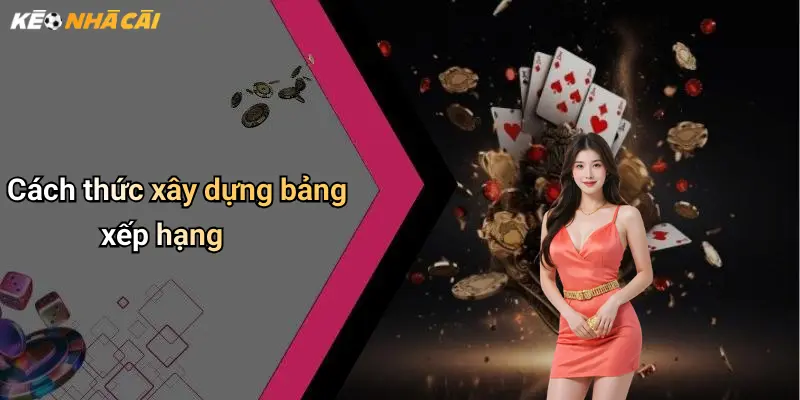 Cách thức xây dựng bảng xếp hạng
