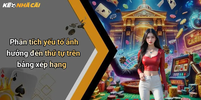 Phân tích yếu tố ảnh hưởng đến thứ tự trên bảng xếp hạng