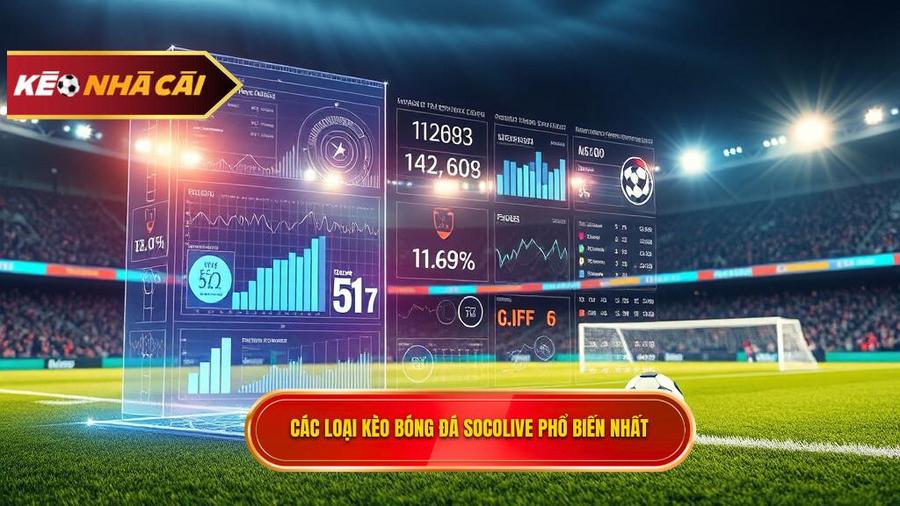 Phân tích các loại kèo bóng đá Socolive phổ biến nhất hiện nay