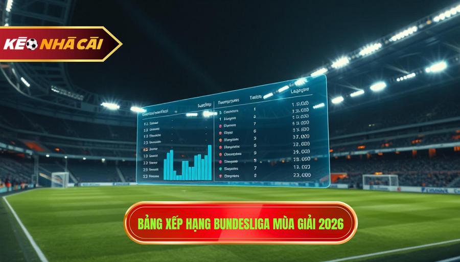Bảng xếp hạng Bundesliga mùa giải 2026