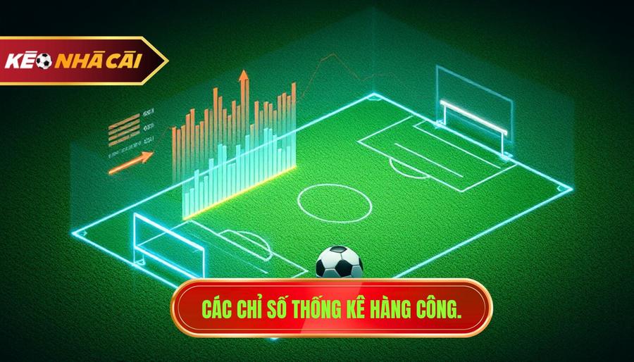 1. Các chỉ số thống kê hàng công.