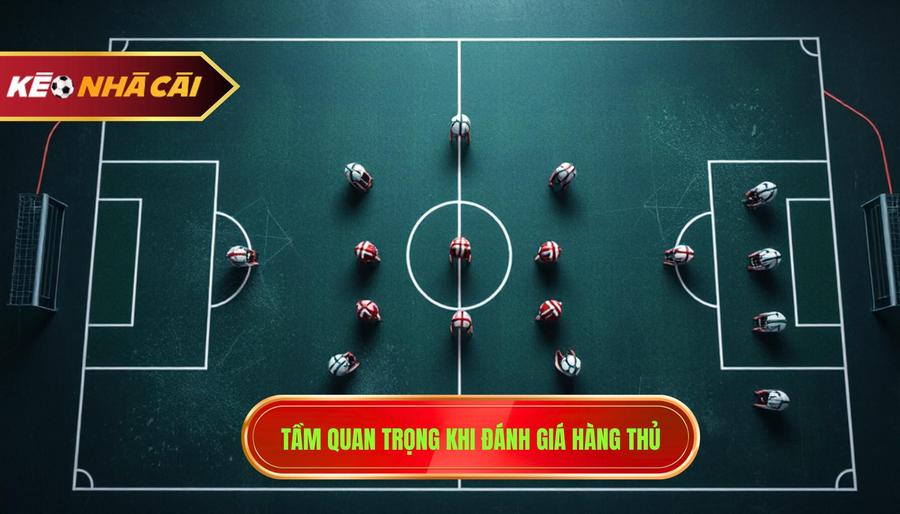 1. Tầm quan trọng khi đánh giá hàng thủ