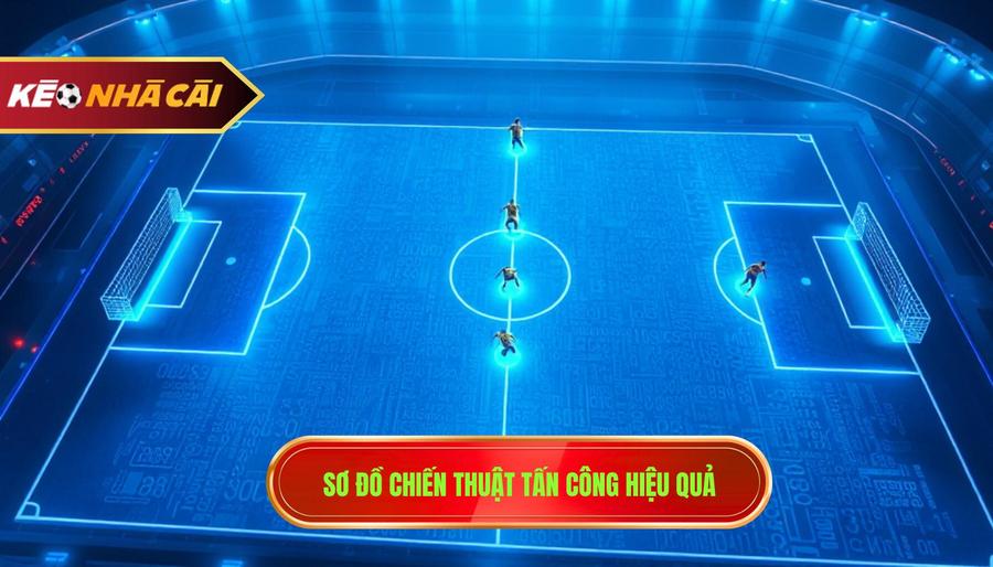 3. Sơ đồ chiến thuật tấn công hiệu quả